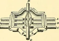 An illustration from [Electric engineering.] (1902)