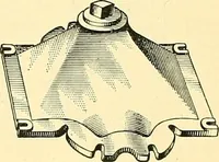 An illustration from [Electric engineering.] (1902)