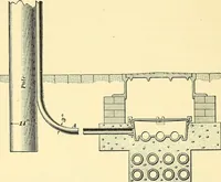 An illustration from [Electric engineering.] (1902)