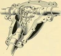 An illustration from [Electric engineering.] (1902)