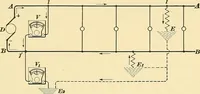 An illustration from [Electric engineering.] (1902)