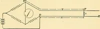 An illustration from [Electric engineering.] (1902)