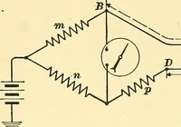An illustration from [Electric engineering.] (1902)