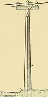 An illustration from [Electric engineering.] (1902)