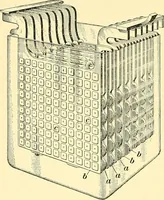 An illustration from [Electric engineering.] (1902)