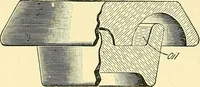 An illustration from [Electric engineering.] (1902)