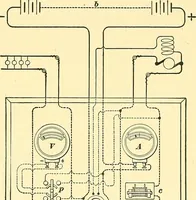 An illustration from [Electric engineering.] (1902)