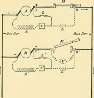 Picture 98 of 366 from [Electric engineering.] (1902), leaf 185