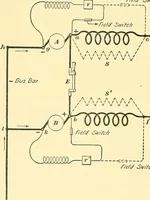 An illustration from [Electric engineering.] (1902)