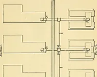 An illustration from [Electric engineering.] (1902)