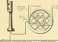 Picture 101 of 366 from [Electric engineering.] (1902), leaf 191