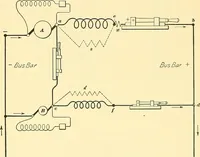 An illustration from [Electric engineering.] (1902)
