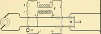 An illustration from [Electric engineering.] (1902)