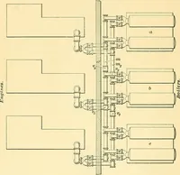 An illustration from [Electric engineering.] (1902)