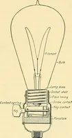 An illustration from [Electric engineering.] (1902)