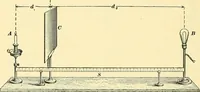 An illustration from [Electric engineering.] (1902)