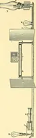 An illustration from [Electric engineering.] (1902)