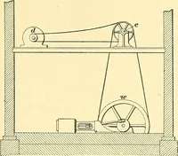 An illustration from [Electric engineering.] (1902)
