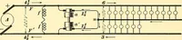 An illustration from [Electric engineering.] (1902)