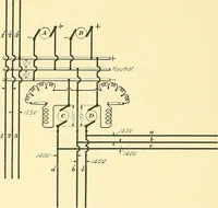 An illustration from [Electric engineering.] (1902)