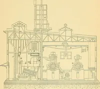 An illustration from [Electric engineering.] (1902)