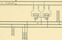 An illustration from [Electric engineering.] (1902)
