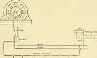 Picture 131 of 366 from [Electric engineering.] (1902), leaf 259