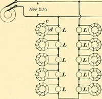 An illustration from [Electric engineering.] (1902)