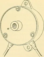 An illustration from [Electric engineering.] (1902)