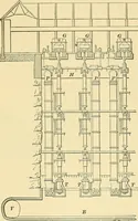 An illustration from [Electric engineering.] (1902)