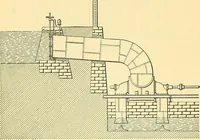An illustration from [Electric engineering.] (1902)