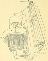 An illustration from [Electric engineering.] (1902)