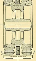 An illustration from [Electric engineering.] (1902)