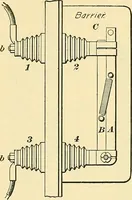 Picture 153 of 366 from [Electric engineering.] (1902), leaf 297