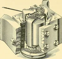 An illustration from [Electric engineering.] (1902)