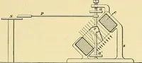 An illustration from [Electric engineering.] (1902)