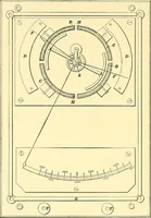 An illustration from [Electric engineering.] (1902)