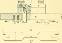 An illustration from [Electric engineering.] (1902)