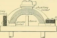An illustration from [Electric engineering.] (1902)