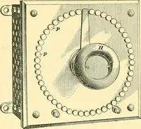 An illustration from [Electric engineering.] (1902)