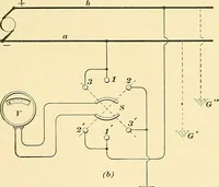 An illustration from [Electric engineering.] (1902)