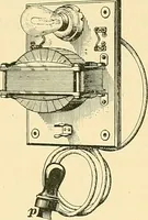 An illustration from [Electric engineering.] (1902)