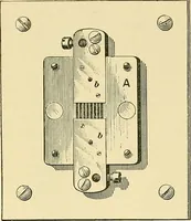 An illustration from [Electric engineering.] (1902)