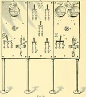 An illustration from [Electric engineering.] (1902)