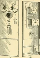 An illustration from [Electric engineering.] (1902)