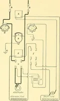 An illustration from [Electric engineering.] (1902)