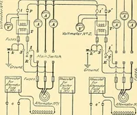 An illustration from [Electric engineering.] (1902)