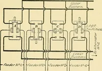 An illustration from [Electric engineering.] (1902)