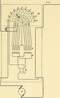 An illustration from [Electric engineering.] (1902)