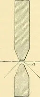 An illustration from [Electric engineering.] (1902)